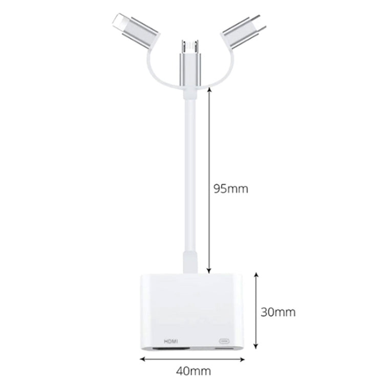 A18 Pro 三合一 8 Pin + Type-C + Micro USB轉HDMI + 8 Pin数字AV適配器