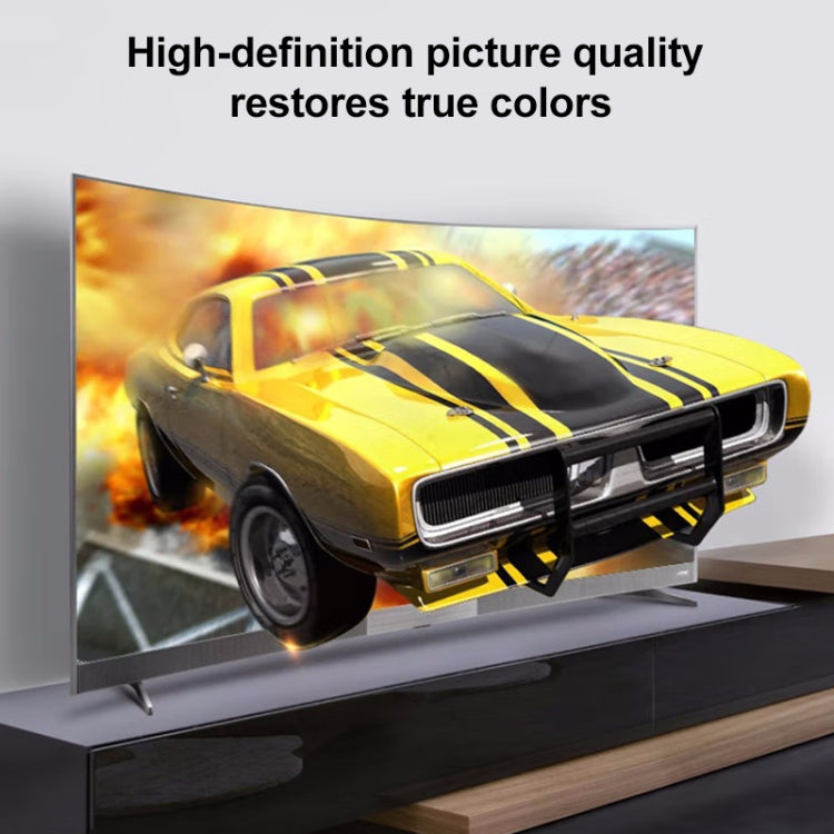 A18 Pro 三合一 8 Pin + Type-C + Micro USB轉HDMI + 8 Pin数字AV適配器