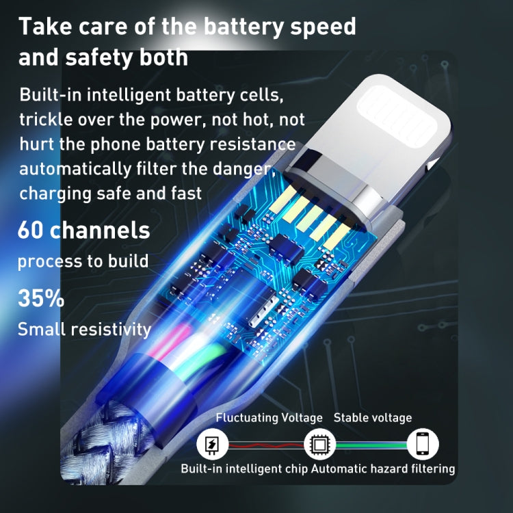 REMAX RC-009i 1m 2.22A Type-C轉8 Pin 速睿2 20W PD快充數據線