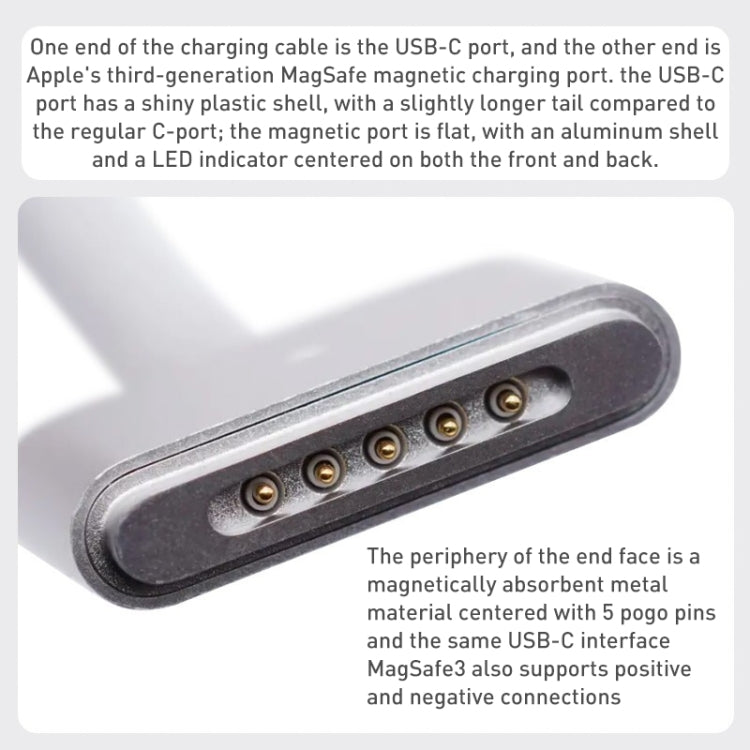 Type-C轉Magsafe 3 編織快充數據線，線長：2m
