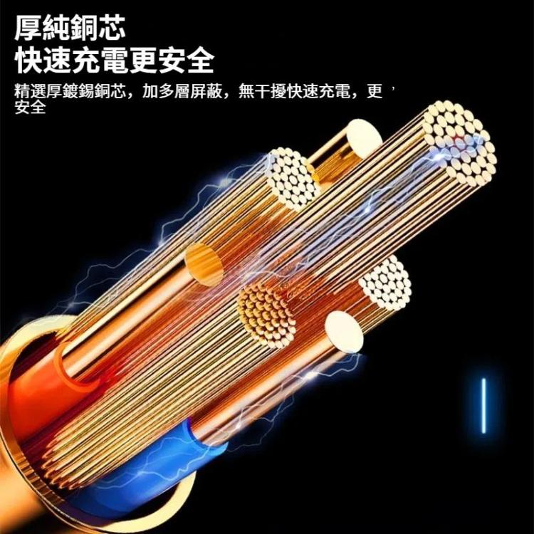 WEKOME WDC-02潮能系列3A 一拖三PVC數據線，線長：1.2m