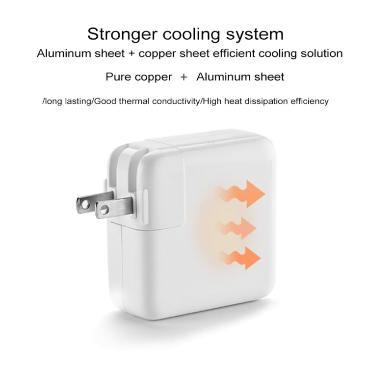 87W 筆記本便攜電源適配器 1.8米Type-C線 澳規