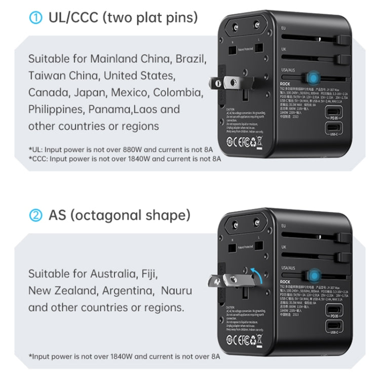 ROCK T62 35.5W 全球旅行多功能轉換插腳PD充電器