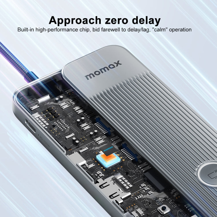 摩米士 DH17 7合1 ONELINK旅行箱 Type-C轉USB擴展塢