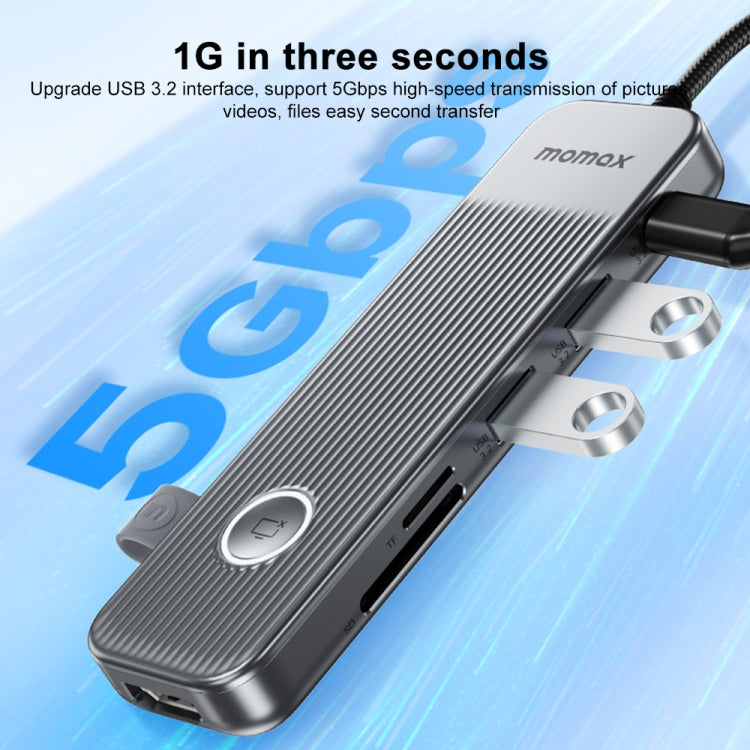 摩米士 DH17 7合1 ONELINK旅行箱 Type-C轉USB擴展塢