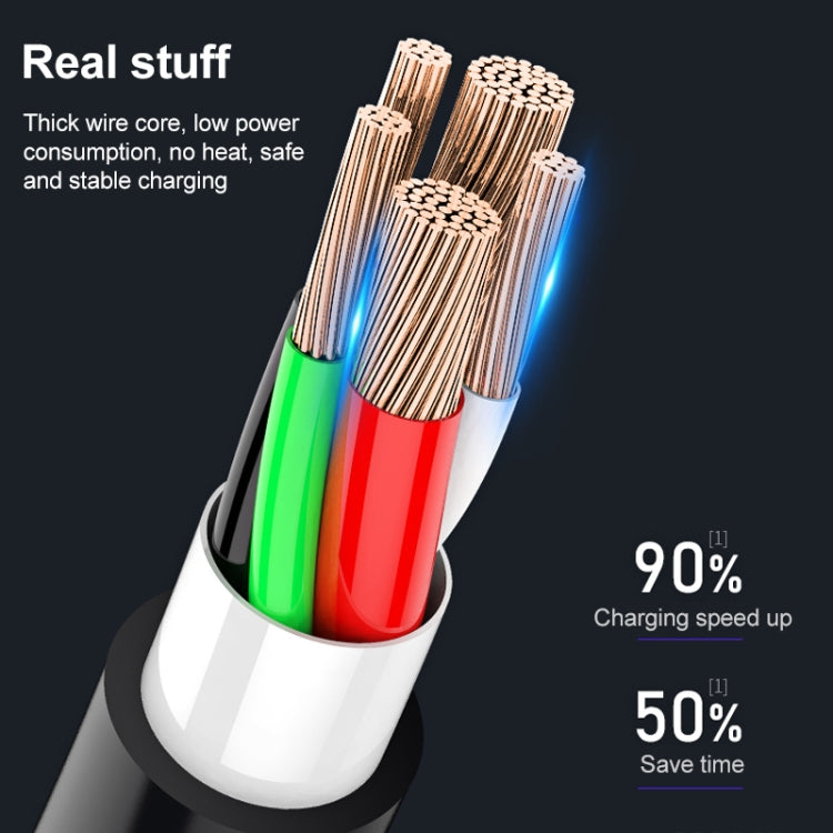 WK WDC-103 3A 8 Pin+Micro USB+Type-C全速Pro三合一充電線，長度：1.15米