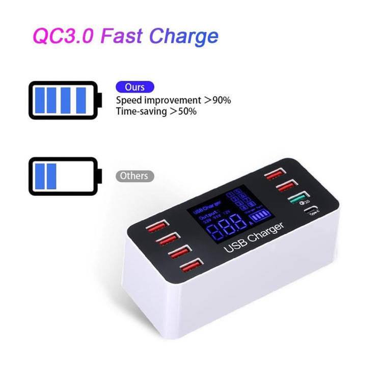 A9 Plus  多功能AC 100V~240V 8口USB LCD显示屏QC3.0快速智能充電器 帶無線充