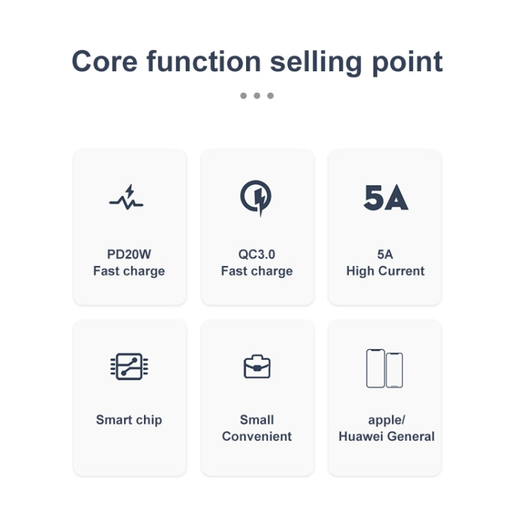 awei PD1 20W PD Type-C + QC 3.0 USB接口快速充電旅行充 英規 帶數據線