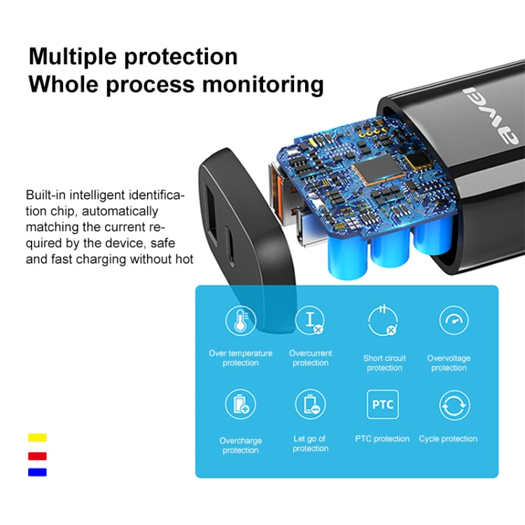 awei PD1 20W PD Type-C + QC 3.0 USB接口快速充電旅行充 英規 帶數據線