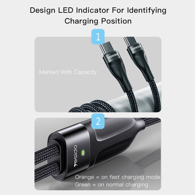 Yesido CA88 2合1 Type-C轉Type-C充電線, 線長: 1.4米