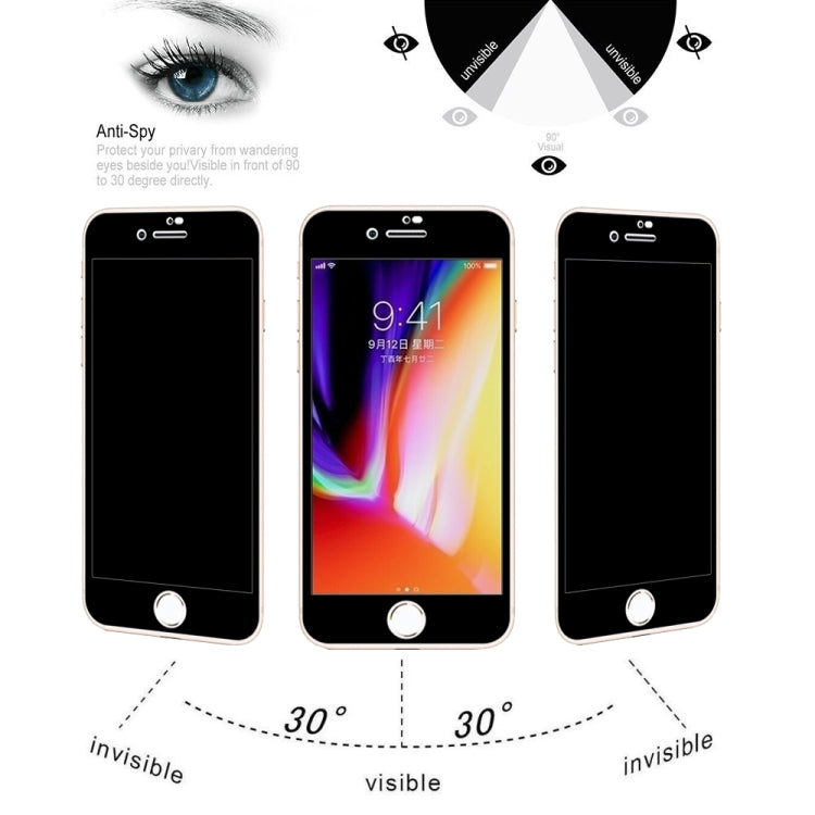 適用於iPhone 8 & 7  0.26mm 9H 3D高透防窺鋼化玻璃膜
