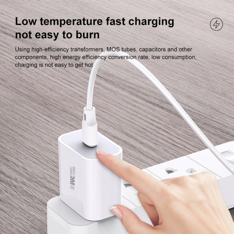 WK WP-U69 極速迷你充電器, 插頭類型: 美規