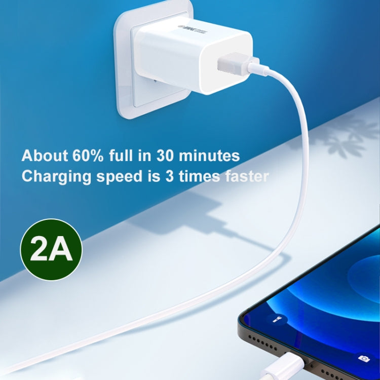 WK WP-U69 極速迷你充電器, 插頭類型: 美規