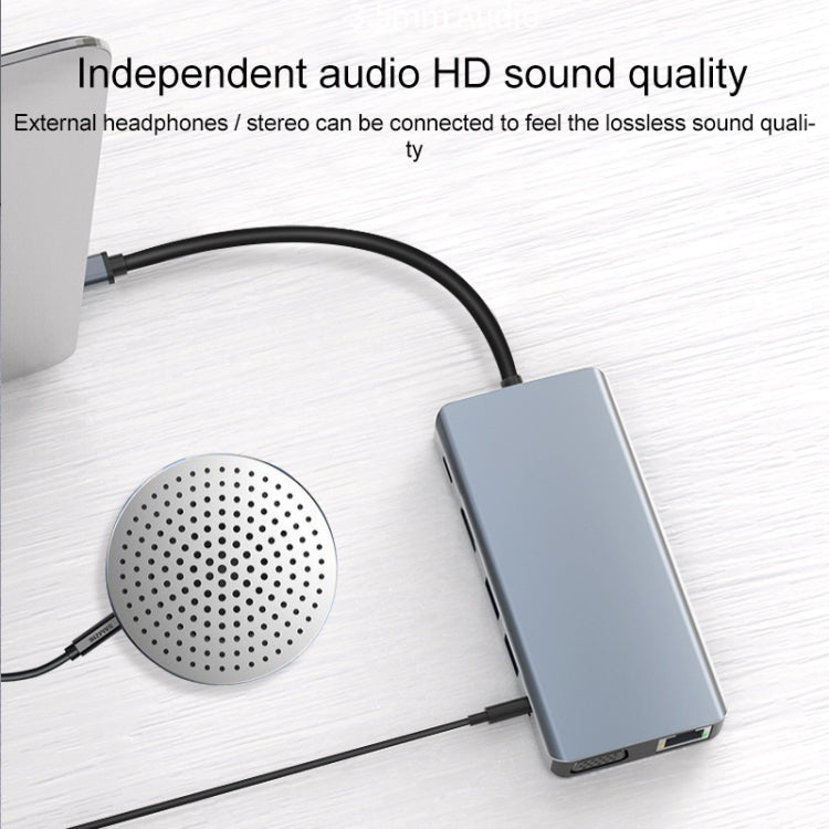 12合1 RJ45+100W PD+SD/TF+USB3.0x5+HDMI+VGA+音頻轉Type-C HUB擴展塢
