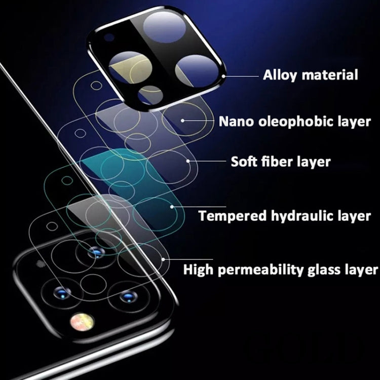 適用於iPhone 11 Pro / 11 Pro Max 鈦合金鋼化玻璃鏡頭保護膜