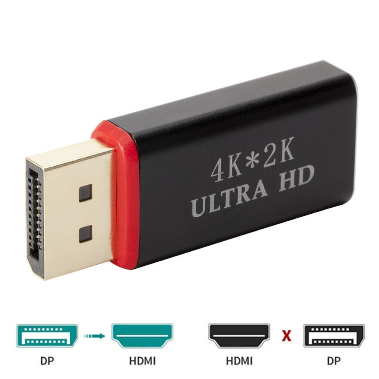 4K x 2K 显示端口轉HDMI 轉換器