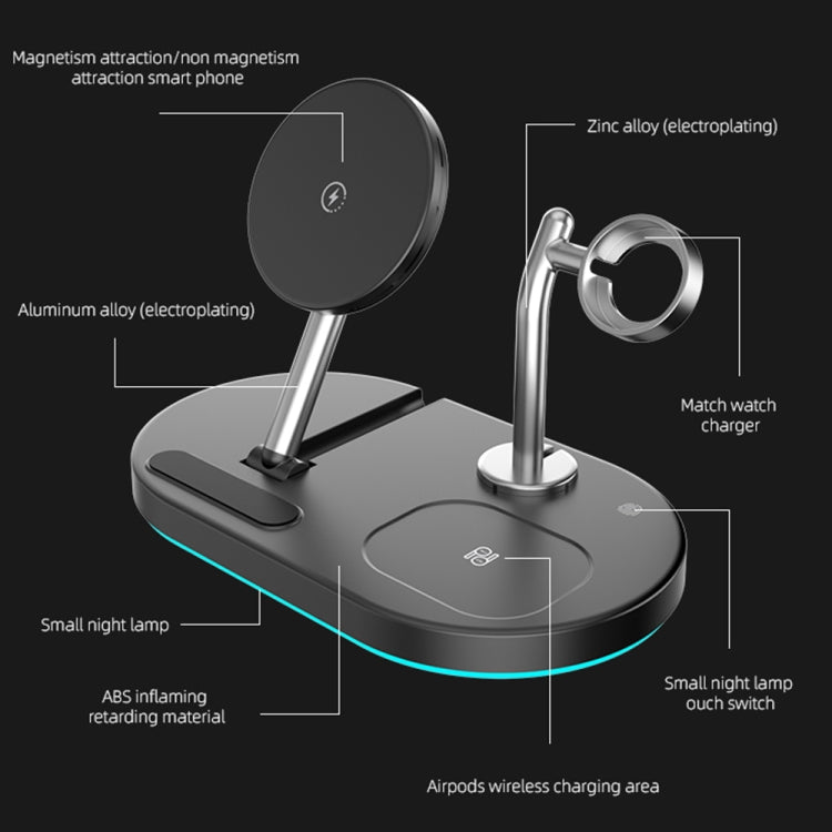S20 4合一 15W 多功能磁吸無線充帶小夜燈&支架 適用於手機 / AirPods