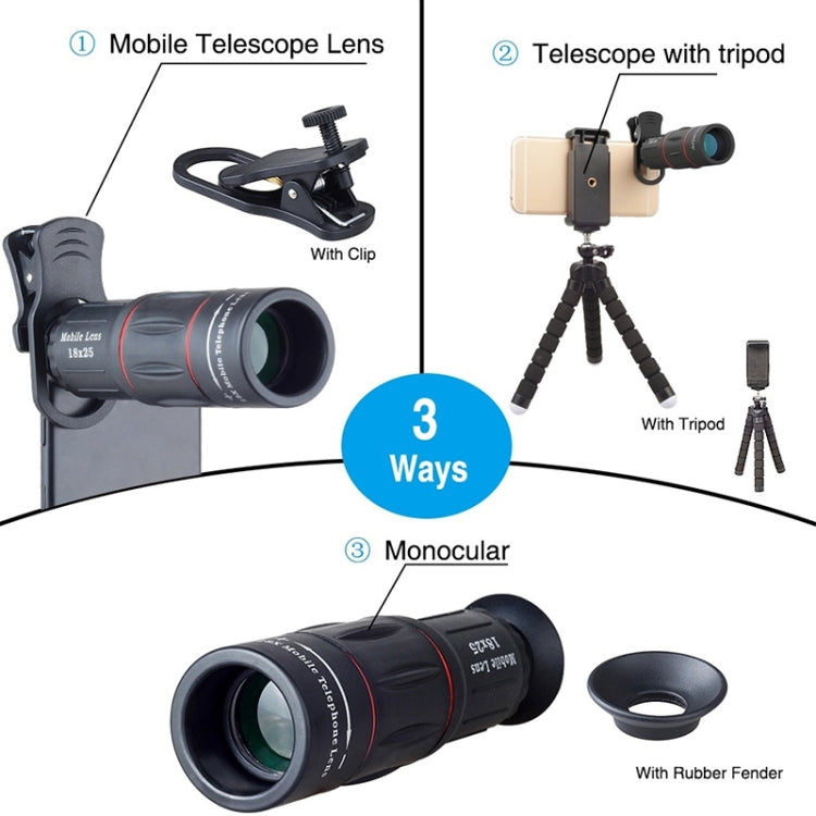 APEXEL APL-T18XBZJ5 4合1 18倍長焦+魚眼+廣角+微距通用外置攝影手機鏡頭