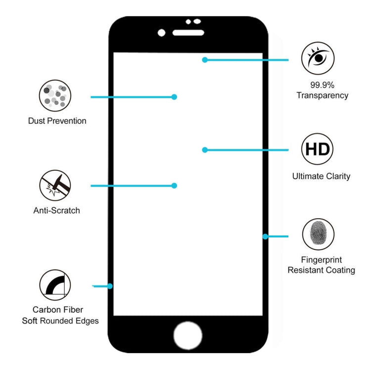 適用於iPhone 8 Plus 0.26mm 9H表面硬度 3D碳纖維軟邊全屏鋼化玻璃保護膜