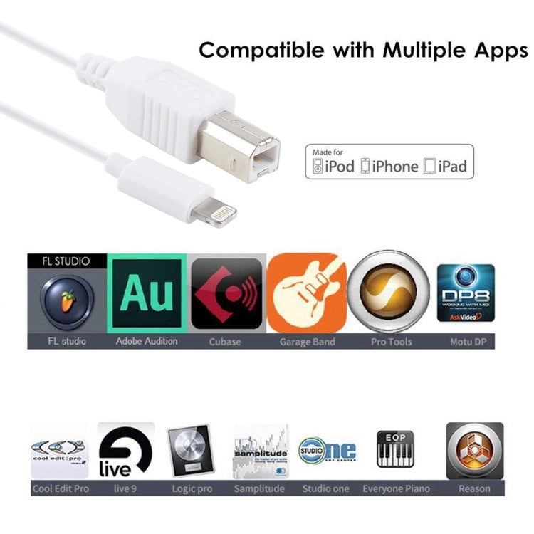 8Pin 轉 Type-B方口鋼琴/电子琴線MIDI線 線長1米 支持iOS 11.4系統