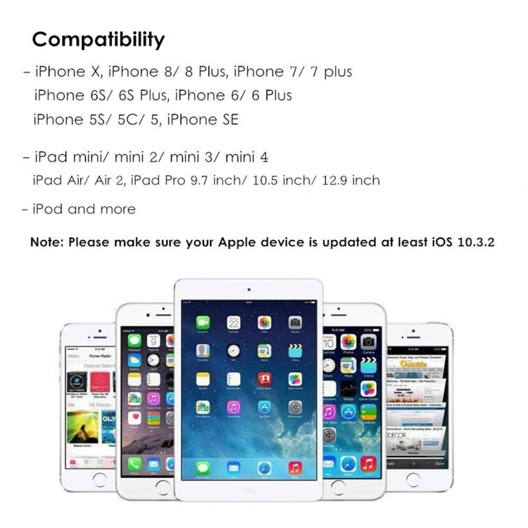 8Pin 轉 Type-B方口鋼琴/电子琴線MIDI線 線長1米 支持iOS 11.4系統