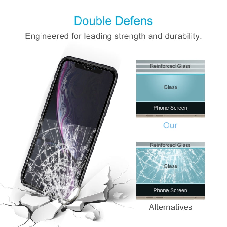 適用於iPhone 11 / XR 9H 全屏鋼化玻璃屏幕保護膜