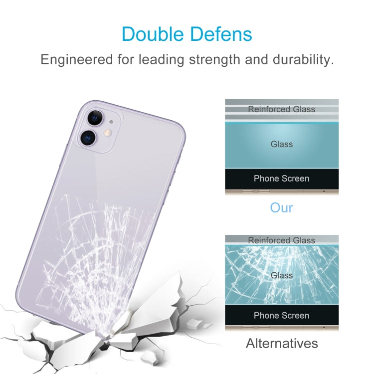 適用於 iPhone 11 9H 2.5D 半屏透明手機鋼化膜后膜