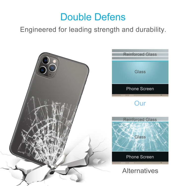 適用於 iPhone 11 Pro Max 9H 2.5D 半屏透明手機鋼化膜后膜