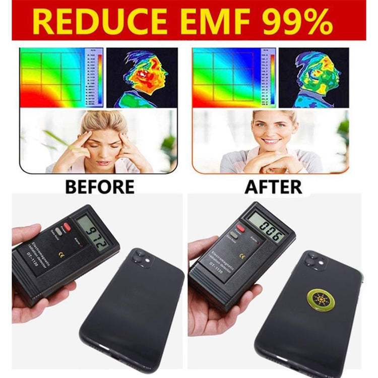 防電磁輻射手機裝飾貼