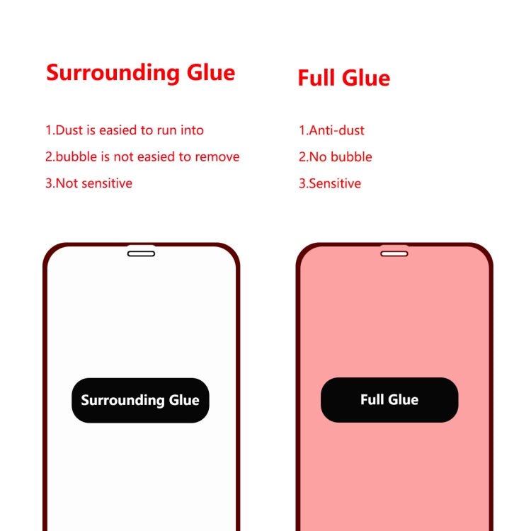 恩凱 草帽王子  適用於iPhone XR 全膠0.26mm 9H 2.5D全屏鋼化玻璃保護膜