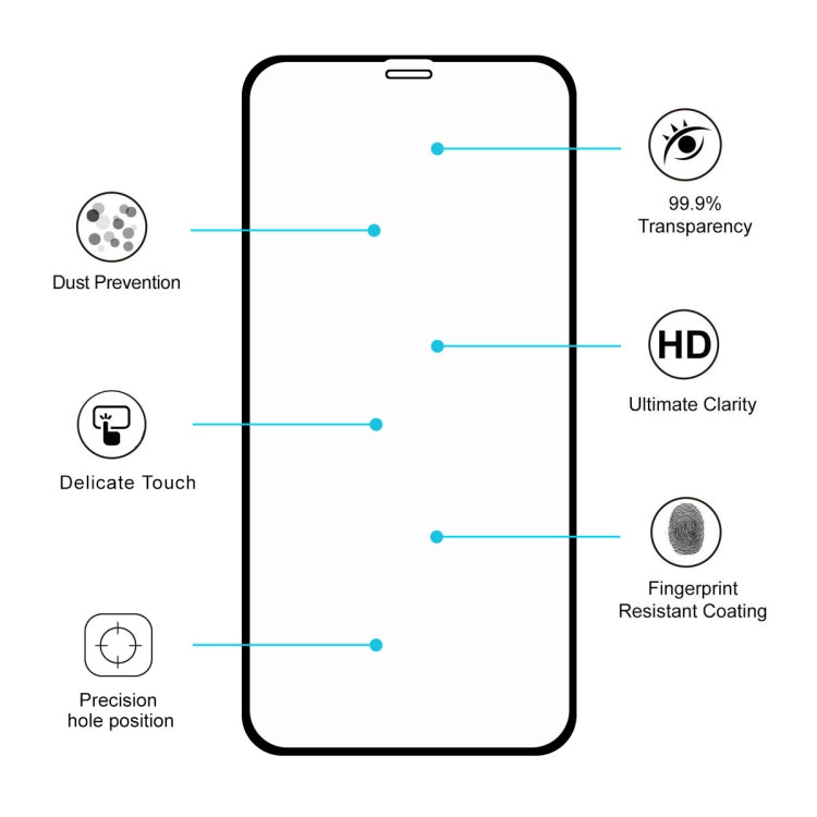 恩凱 草帽王子  適用於iPhone XR 全膠0.26mm 9H 2.5D全屏鋼化玻璃保護膜