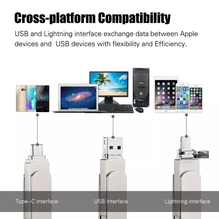 easyflash RQW-10X 3合1U盤 USB2.0&8 Pin&Type-C 16GB