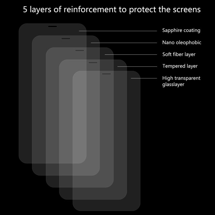 10個裝 恩凱 草帽王子 適用於iPhone 11 Pro Max / XS Max 0.26mm 9H 2.5D弧邊鋼化玻璃膜