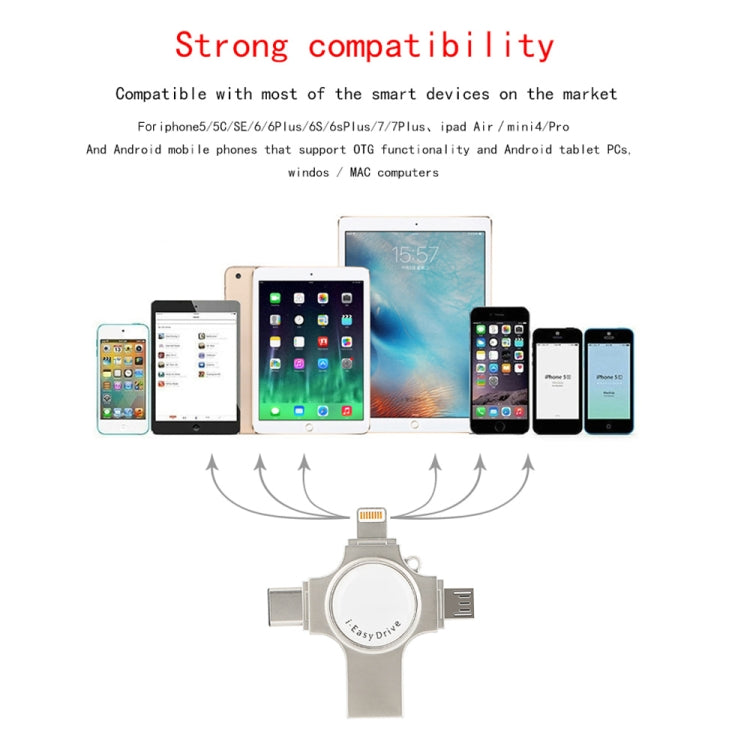 easyflash RQW-11S 4合1U盤 USB2.0&8 Pin&Micro USB&Type-C 128GB