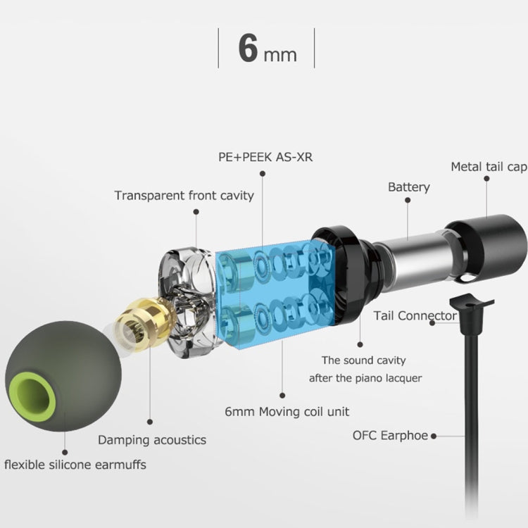 AWEI X650BL 運動無線藍牙耳機