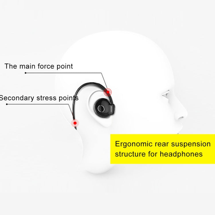 AWEI A845BL后掛式無線運動藍牙耳機