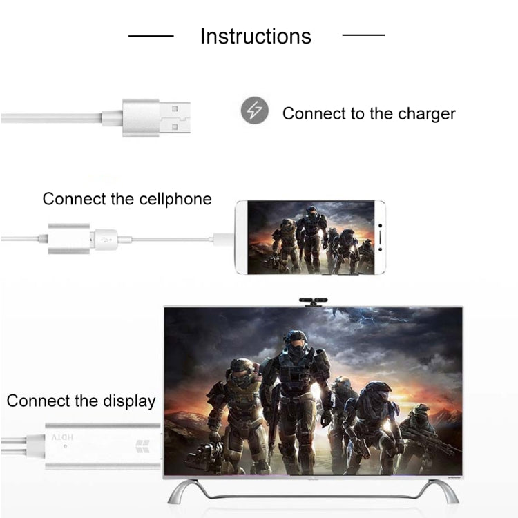 HDTV 高清轉接線 適合適用於蘋果/安卓設備