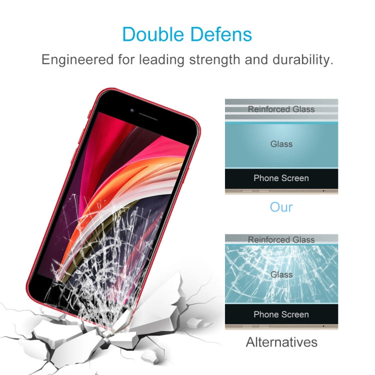 適用於 iPhone SE 2022 / 2020 全屏大弧邊高鋁鋼化膜