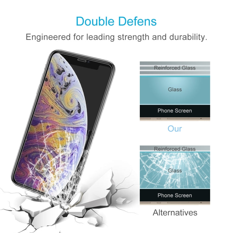 2pcs  適用於iPhone XS Max 9H 2.5D弧邊鋼化玻璃膜