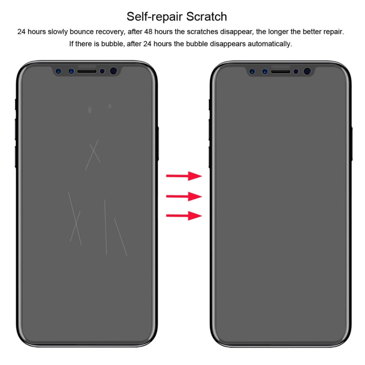 恩凱 草帽王子 適用於iPhone XS 5.8英寸 TPU+TPE+PET材質0.1mm 3D全屏保護軟膜 水凝膜
