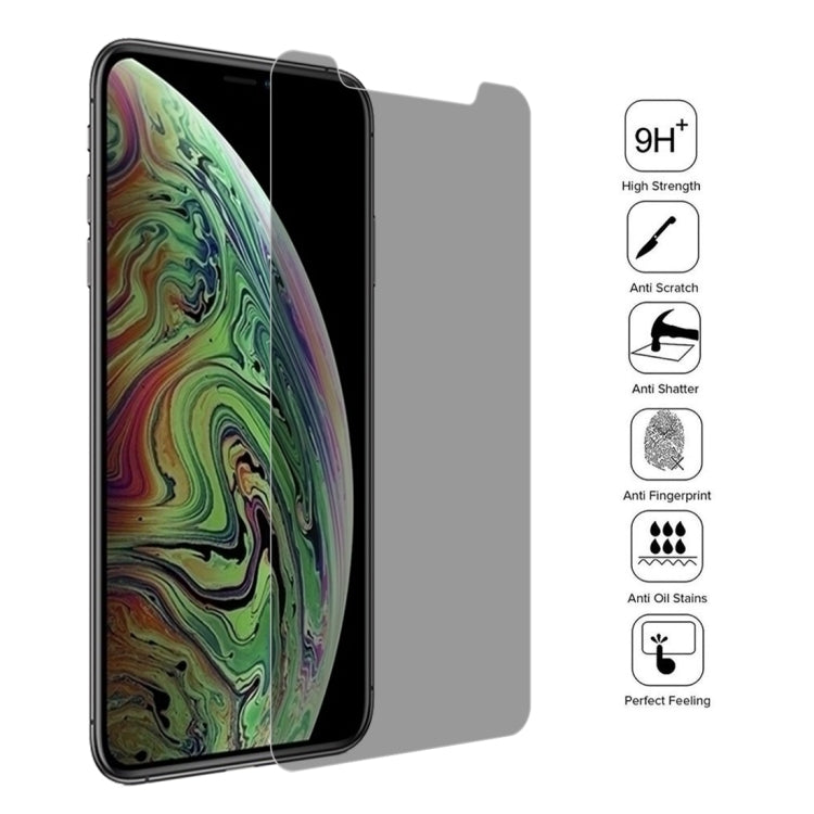 適用於iPhone 11 Pro Max / XS Max  6.5英寸 9H 3D弧邊 防偷窺非全屏鋼化玻璃膜