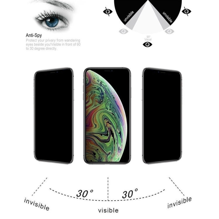 適用於iPhone 11 Pro Max / XS Max  6.5英寸 9H 3D弧邊 防偷窺非全屏鋼化玻璃膜