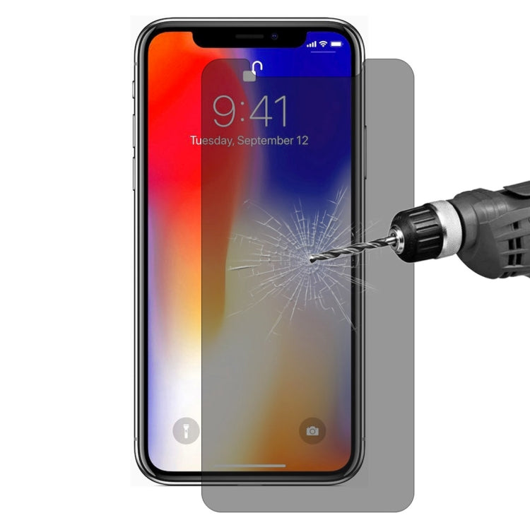 ENKAY 草帽王子 適用於iPhone XS Max 0.26mm 9H 2.5D防窺鋼化玻璃膜 防窺膜