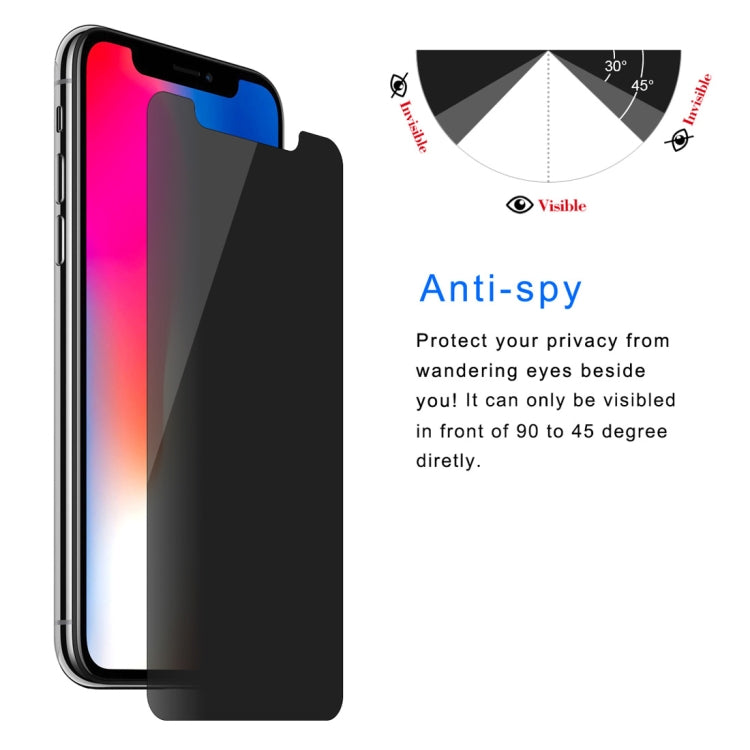 ENKAY 草帽王子 適用於iPhone XS Max 0.26mm 9H 2.5D防窺鋼化玻璃膜 防窺膜
