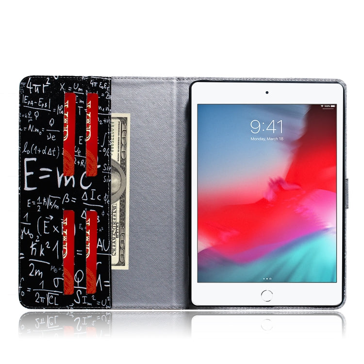 適用於iPad Mini  / 4 / 3 / 2 / 1 公式圖案左右翻蓋皮套 帶支架&卡槽&錢包