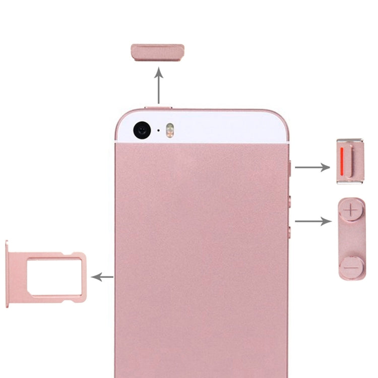 適用於蘋果iPhone SE 邊鍵+卡托
