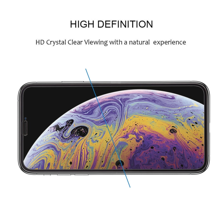 適用於iPhone XS Max 9H 弧邊絲印全屏鋼化膜
