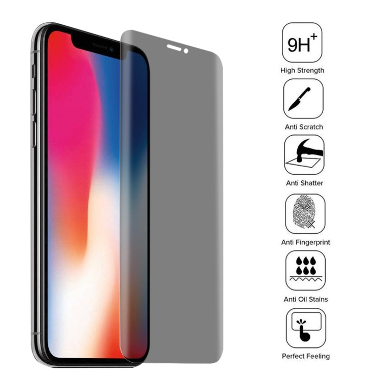 適用於iPhone X 0.3mm 9H表面硬度 3D弧邊 防偷窺非全屏鋼化玻璃保護膜