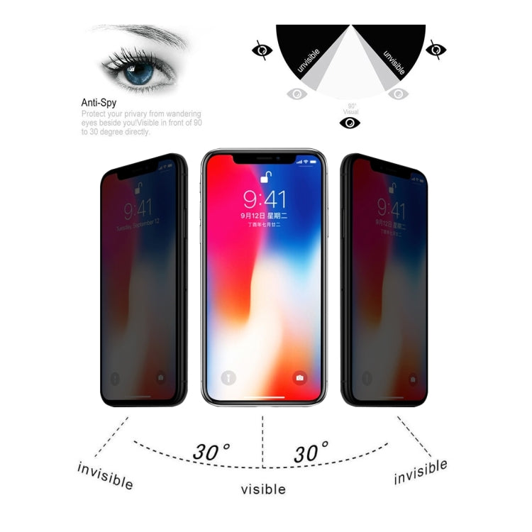 適用於iPhone X 0.3mm 9H表面硬度 3D弧邊 防偷窺非全屏鋼化玻璃保護膜