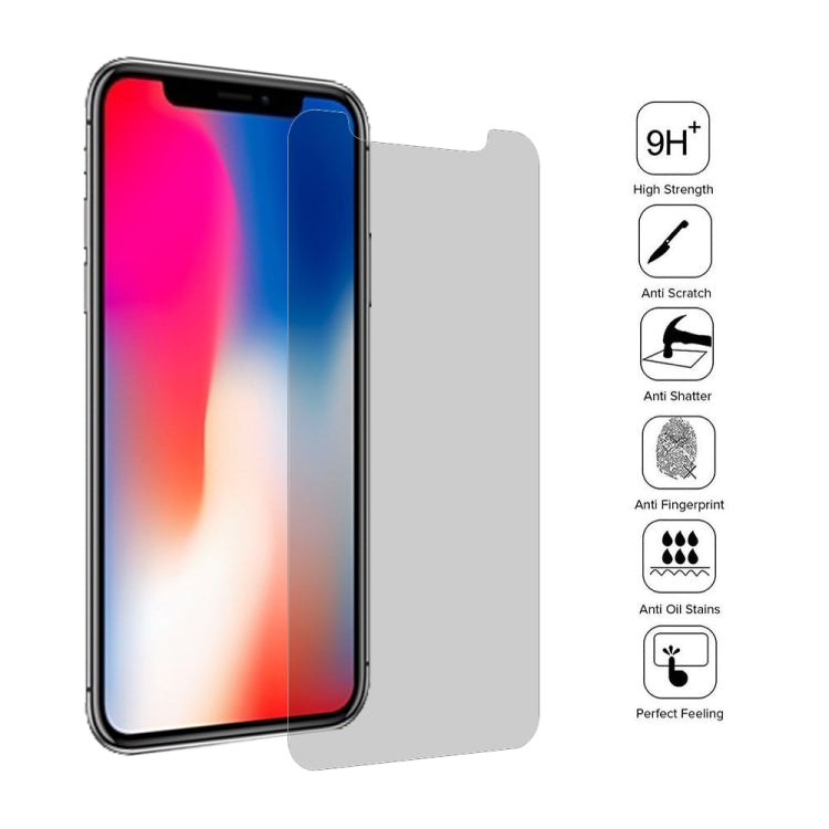 適用於iPhone X & XS  0.26mm 9H 3D高透非全屏防窺鋼化玻璃膜